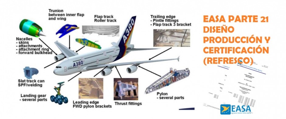 EASA Parte 21 (Recurrente) Diseño, Producción y Certificación