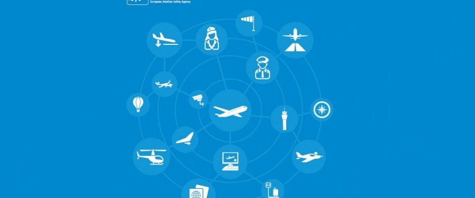 Introducción a la Regulación Básica Europea (EASA BR) BF