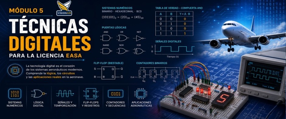 EASA M&oacute;dulo 5. T&eacute;cnicas Digitales/Sistemas de Instrumentaci&oacute;n Electr&oacute;nica