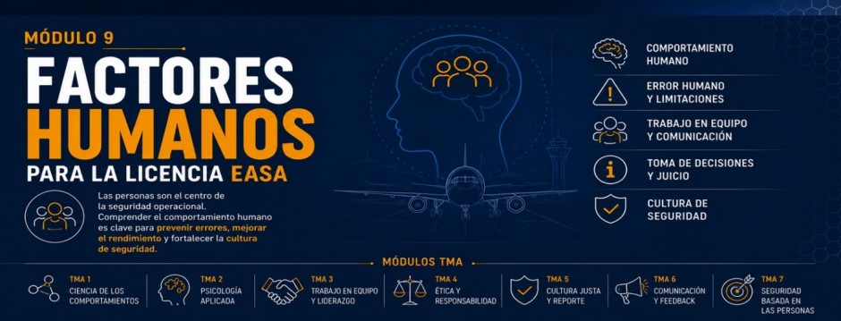EASA M&oacute;dulo 9. Factores Humanos