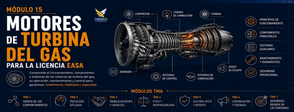 EASA M&oacute;dulo 15. Motores de Turbina de Gas
