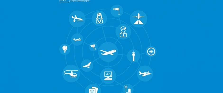 Introducci&oacute;n a la Regulaci&oacute;n B&aacute;sica Europea (EASA BR)