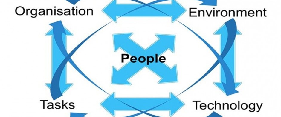 Factores Humanos en Mantenimiento Aeron&aacute;utico Inicial